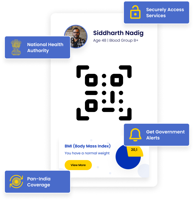 ABHA Health ID by Health Files